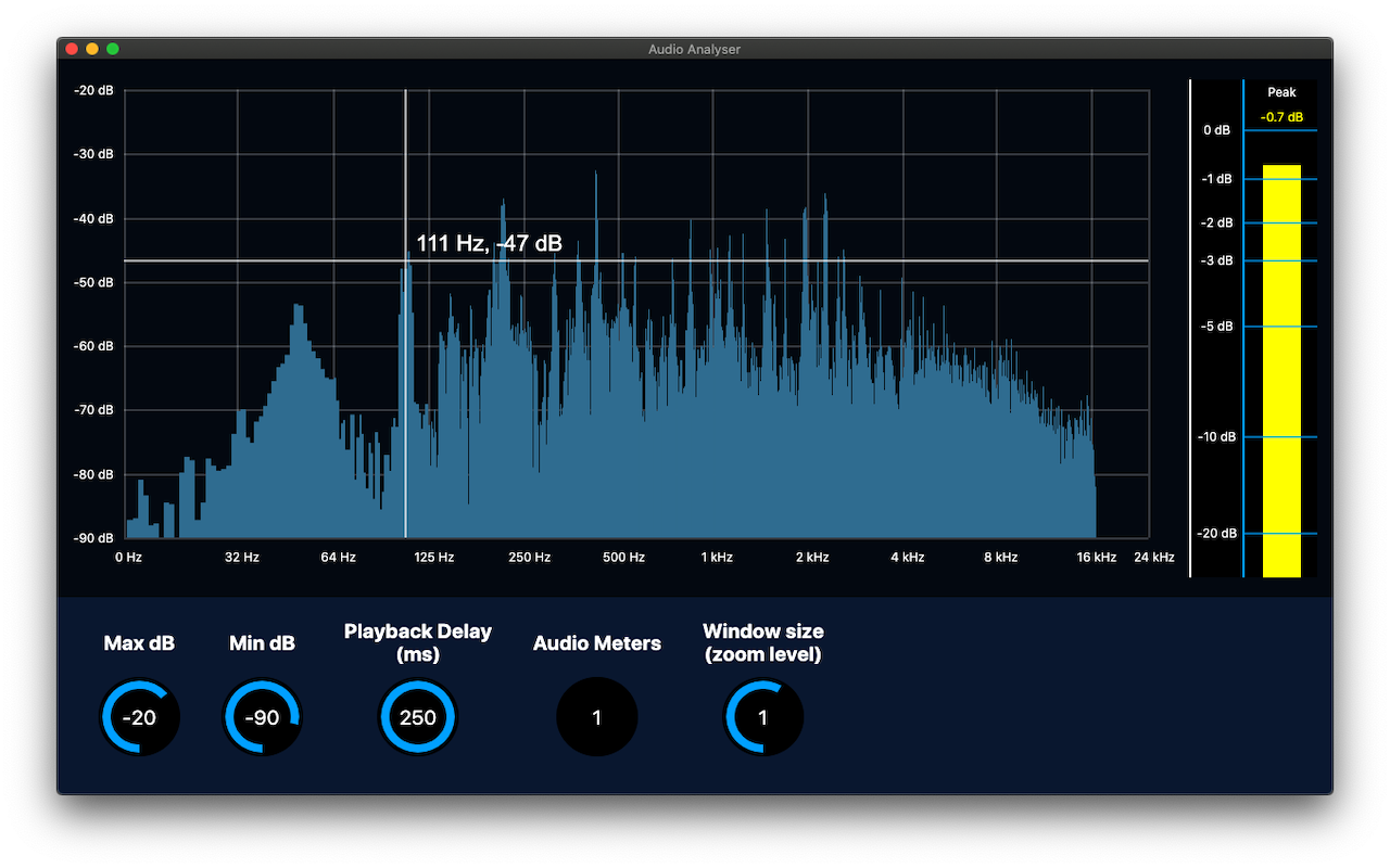 Audio Analyser Extension chrome谷歌浏览器插件_扩展第1张截图