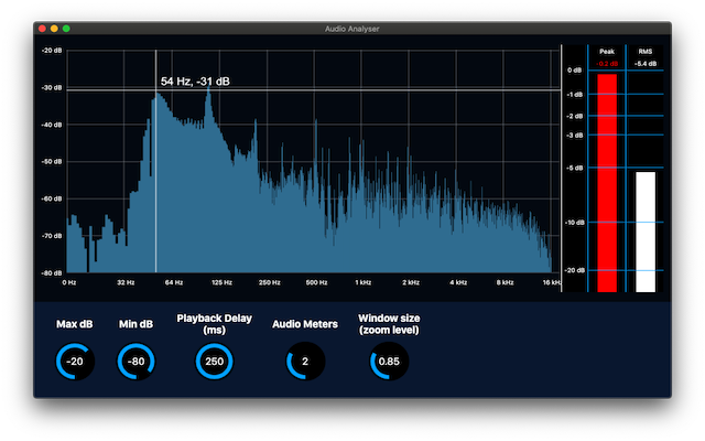 Audio Analyser Extension chrome谷歌浏览器插件_扩展第3张截图