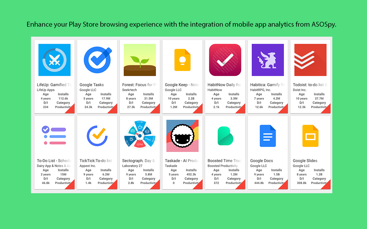 AsoSpy for Google Play Store chrome谷歌浏览器插件_扩展第1张截图