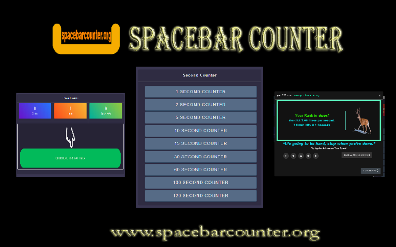 Spacebar Counter tool chrome谷歌浏览器插件_扩展第1张截图