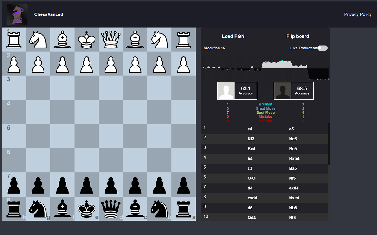 ChessVanced chrome谷歌浏览器插件_扩展第5张截图