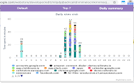 TabStats chrome谷歌浏览器插件_扩展第2张截图