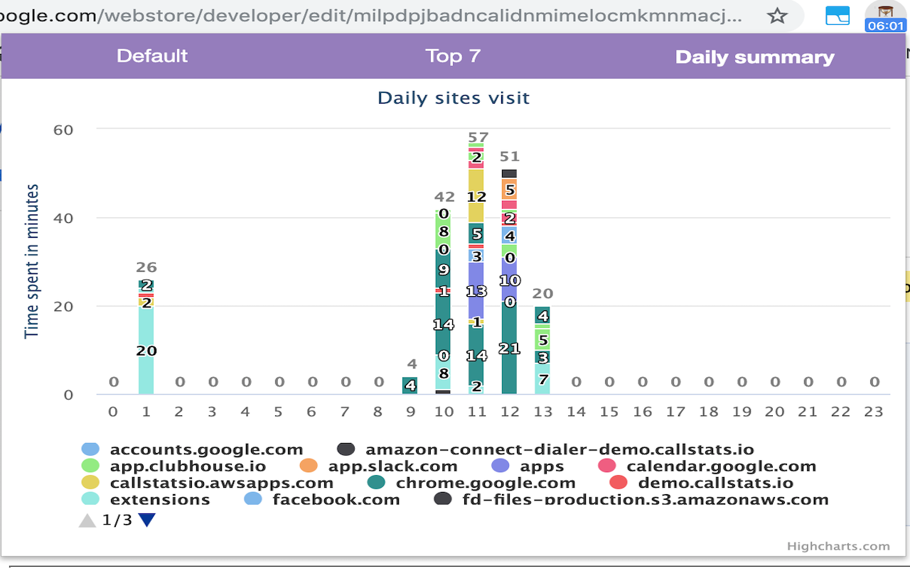 TabStats chrome谷歌浏览器插件_扩展第5张截图