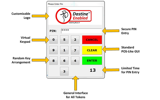 Dastine chrome谷歌浏览器插件_扩展第2张截图