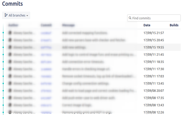 Bitbucket (+ others): absolute commit date chrome谷歌浏览器插件_扩展第1张截图