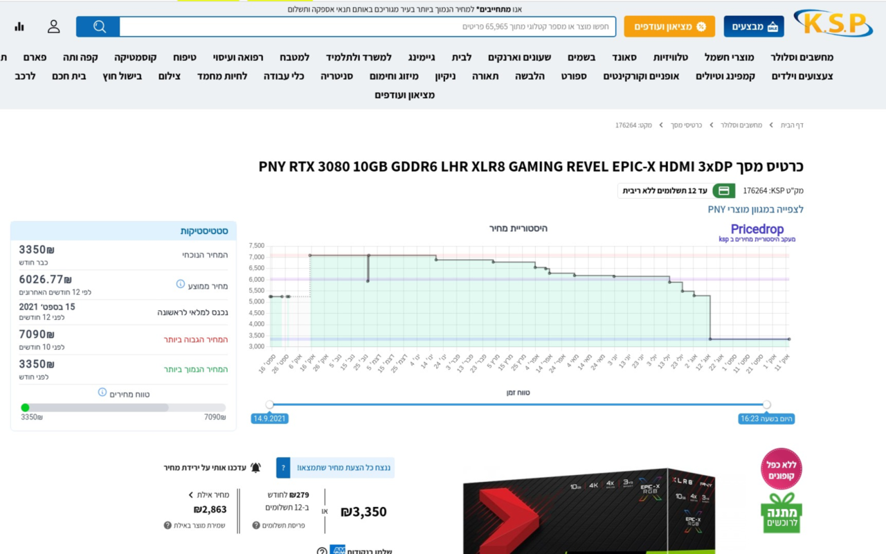 PriceDrop - KSP price tracker chrome谷歌浏览器插件_扩展第5张截图