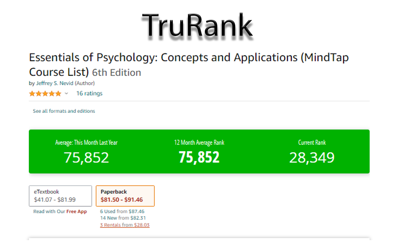 TruRank chrome谷歌浏览器插件_扩展第1张截图