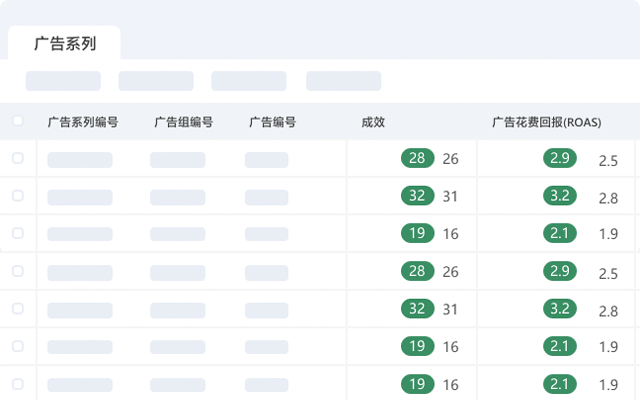 NewShop Facebook Data Advertise chrome谷歌浏览器插件_扩展第1张截图