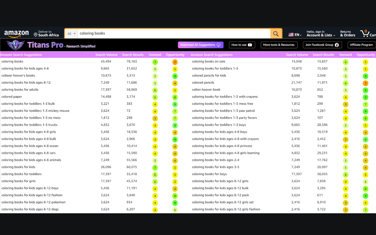 Titans Pro - Amazon KDP Keyword Research Tool chrome谷歌浏览器插件_扩展第1张截图