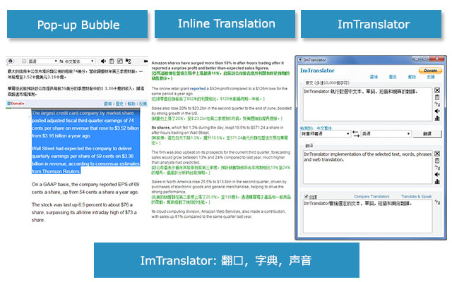 ImTranslator: 翻译，字典，声音 chrome谷歌浏览器插件_扩展第10张截图