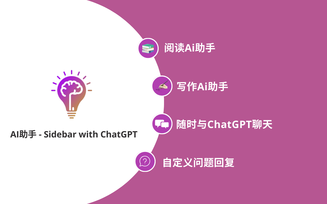 ChatsNow AI助手：ChatGPT，Claude 侧边栏(GPT- 4,眼睛) chrome谷歌浏览器插件_扩展第1张截图
