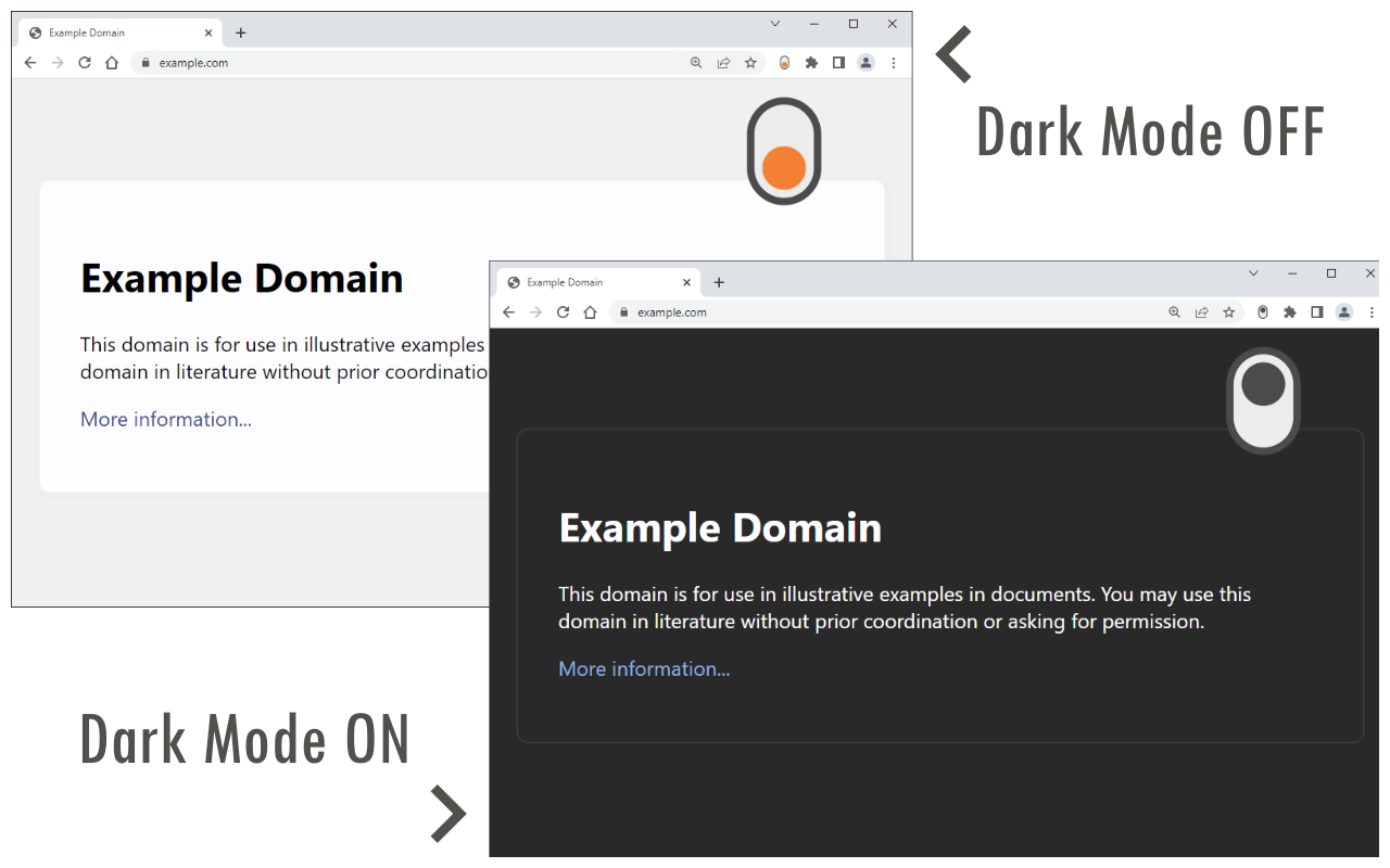 Dark Mode chrome谷歌浏览器插件_扩展第4张截图