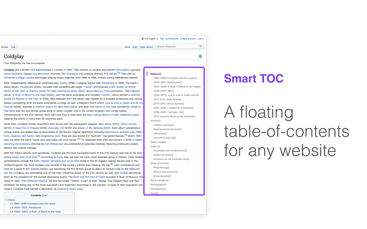 Smart TOC chrome谷歌浏览器插件_扩展第4张截图