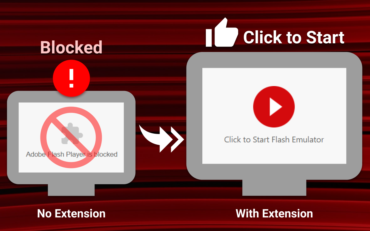 Flash Player Emulator 2024 chrome谷歌浏览器插件_扩展第2张截图