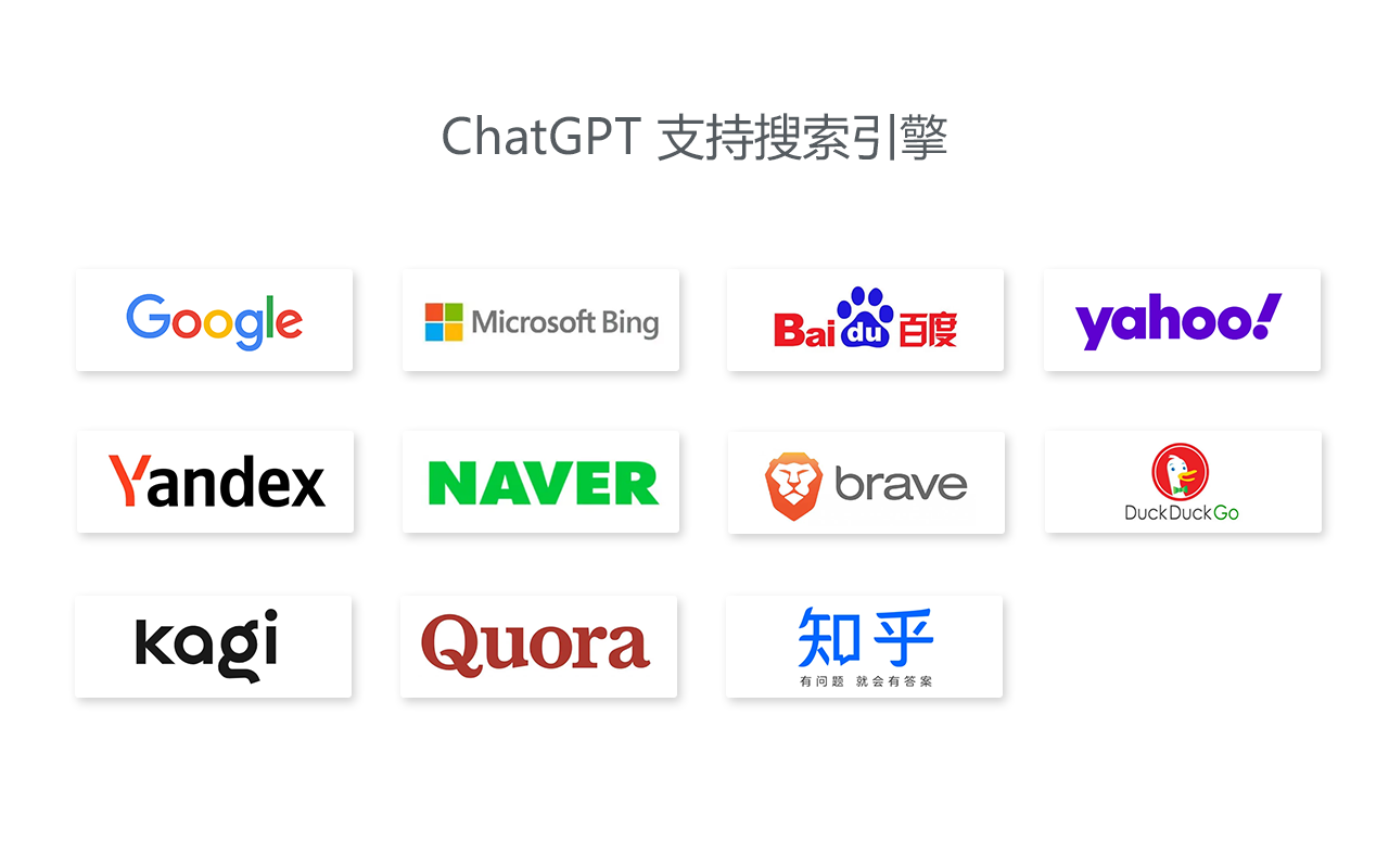 ChatGPT - 谷歌，百度，必应，更多 chrome谷歌浏览器插件_扩展第5张截图