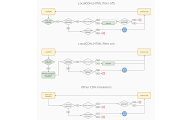 LocalCDN chrome谷歌浏览器插件_扩展第10张截图