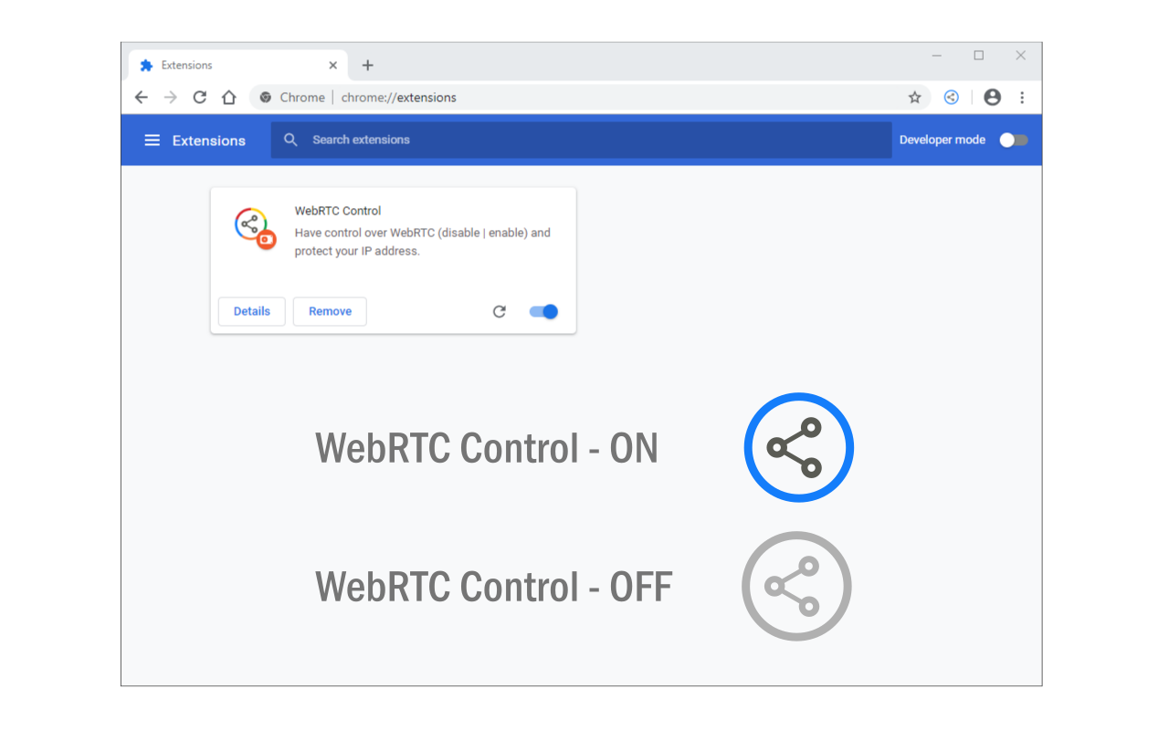 WebRTC Control chrome谷歌浏览器插件_扩展第4张截图