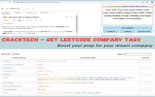 CrackTech - Find LeetCode Company Tags chrome谷歌浏览器插件_扩展第1张截图