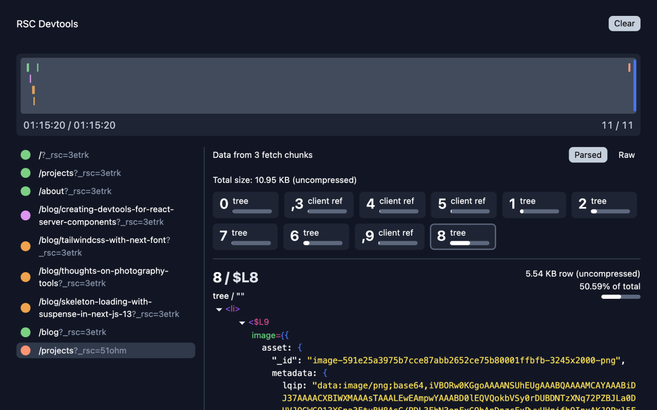 RSC Devtools chrome谷歌浏览器插件_扩展第1张截图