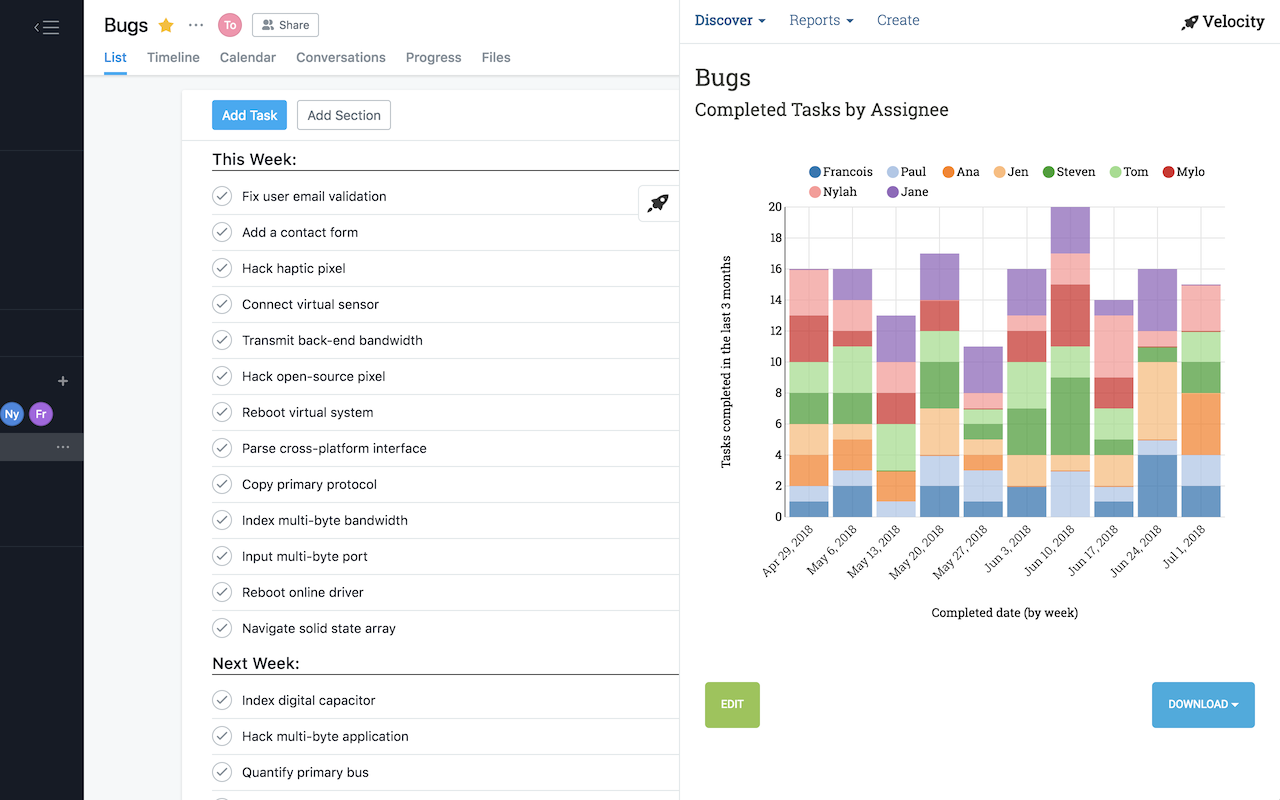 Velocity chrome谷歌浏览器插件_扩展第1张截图