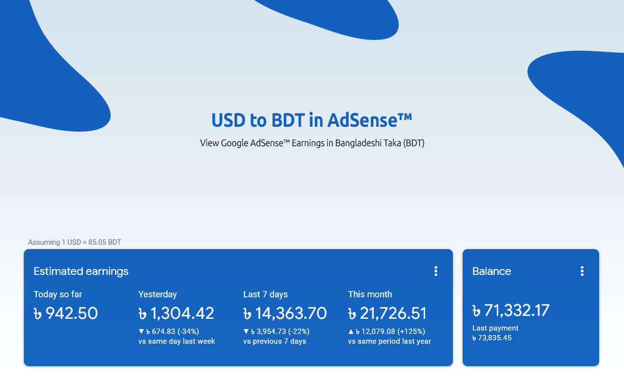 USD to BDT in AdSense™ chrome谷歌浏览器插件_扩展第1张截图