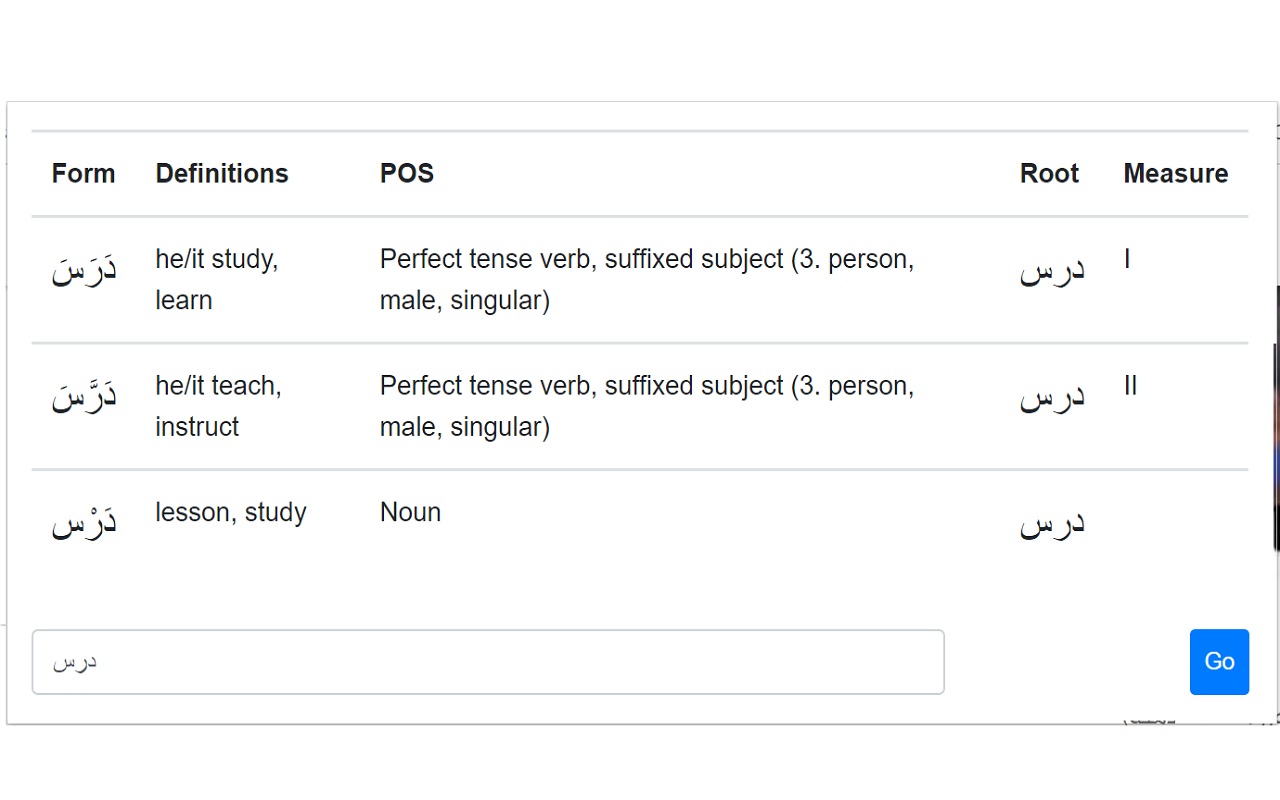 Aratools Arabic-English Dictionary chrome谷歌浏览器插件_扩展第2张截图