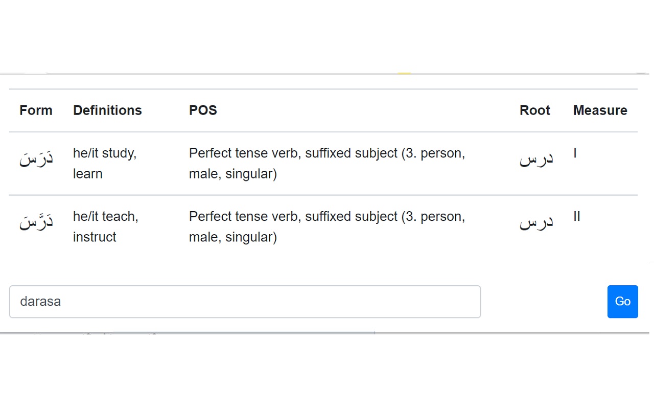 Aratools Arabic-English Dictionary chrome谷歌浏览器插件_扩展第8张截图