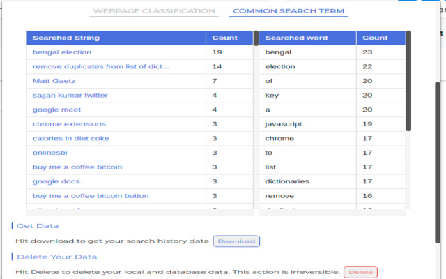 Web Search Tracker & Analyzer chrome谷歌浏览器插件_扩展第1张截图