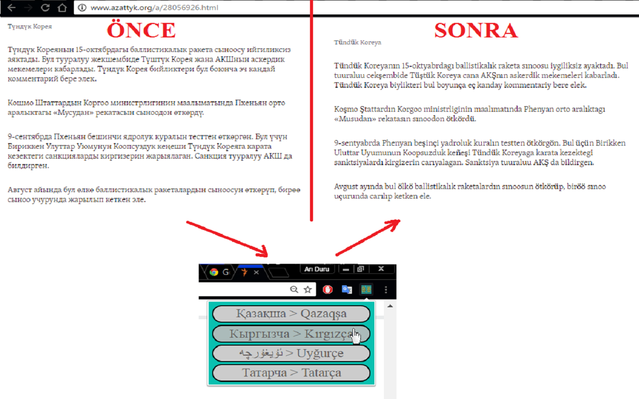 Yazı Aylandırgıç chrome谷歌浏览器插件_扩展第1张截图