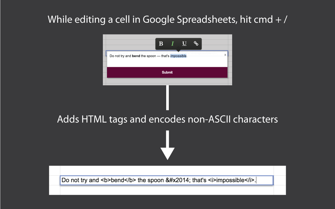 CellHTML chrome谷歌浏览器插件_扩展第1张截图