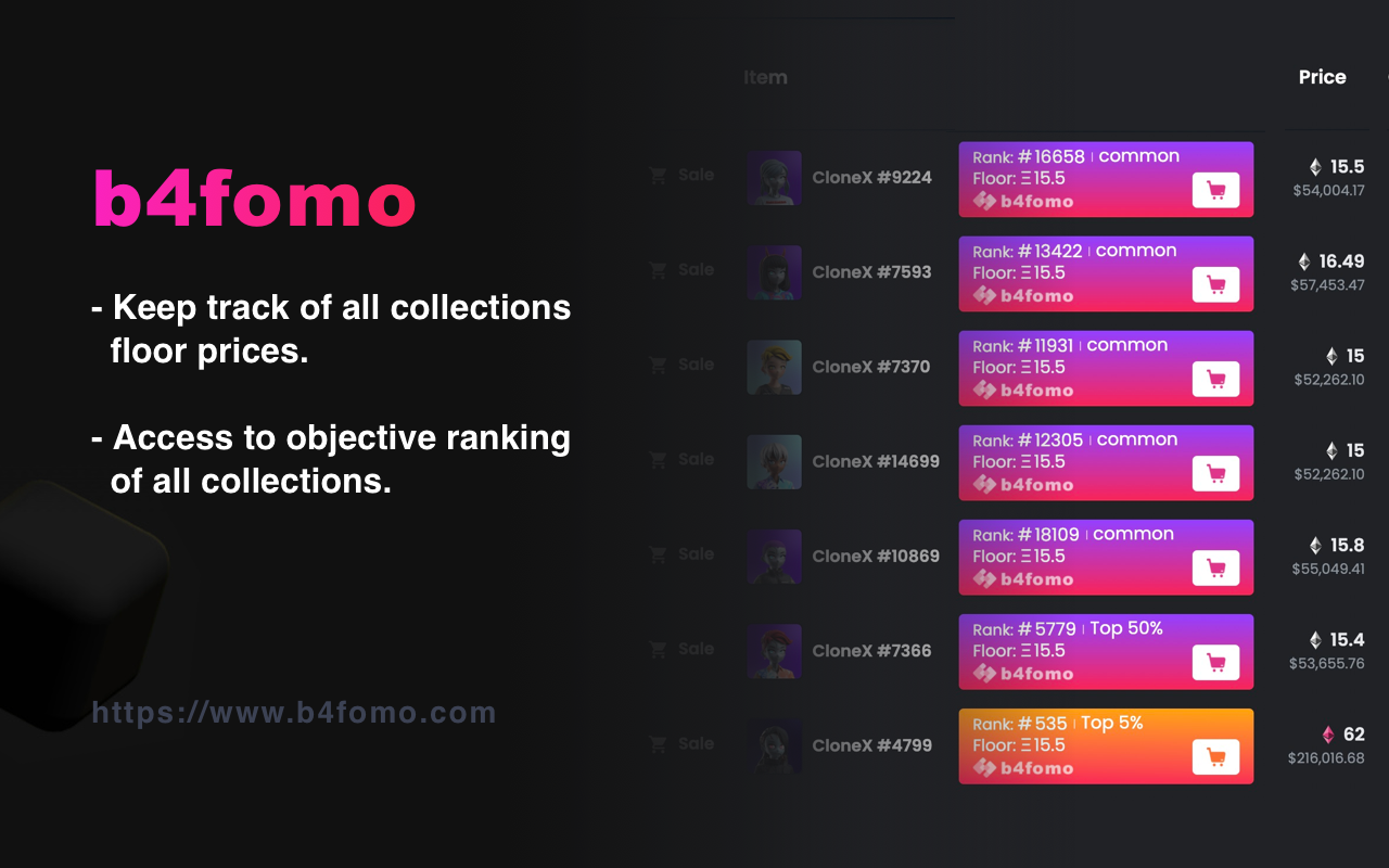 B4fomo chrome谷歌浏览器插件_扩展第4张截图