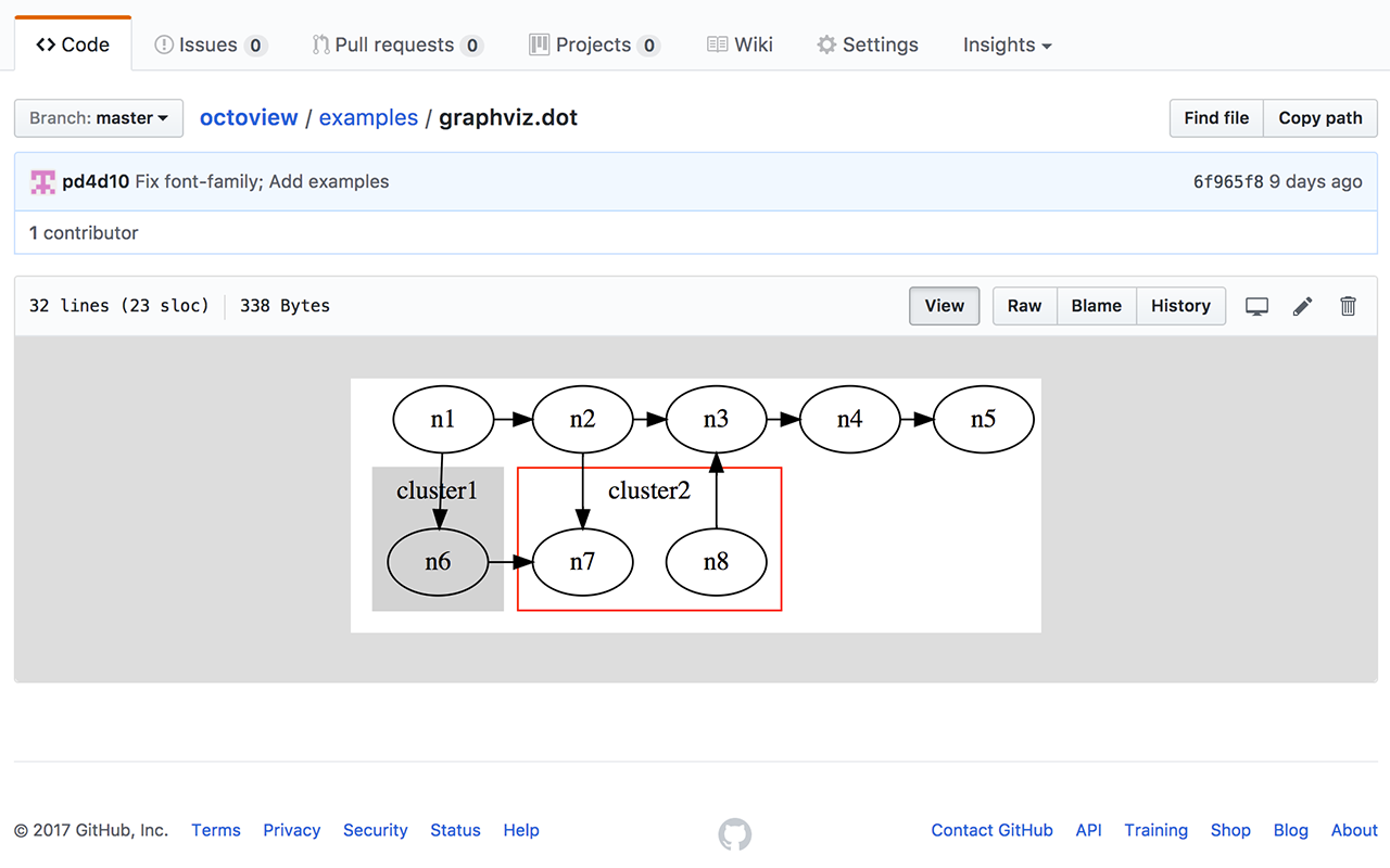 Octoview chrome谷歌浏览器插件_扩展第2张截图