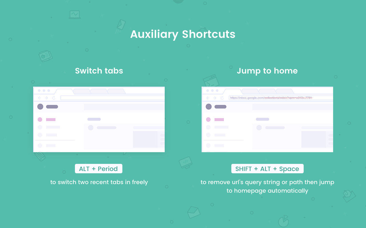 Anyshortcut chrome谷歌浏览器插件_扩展第2张截图