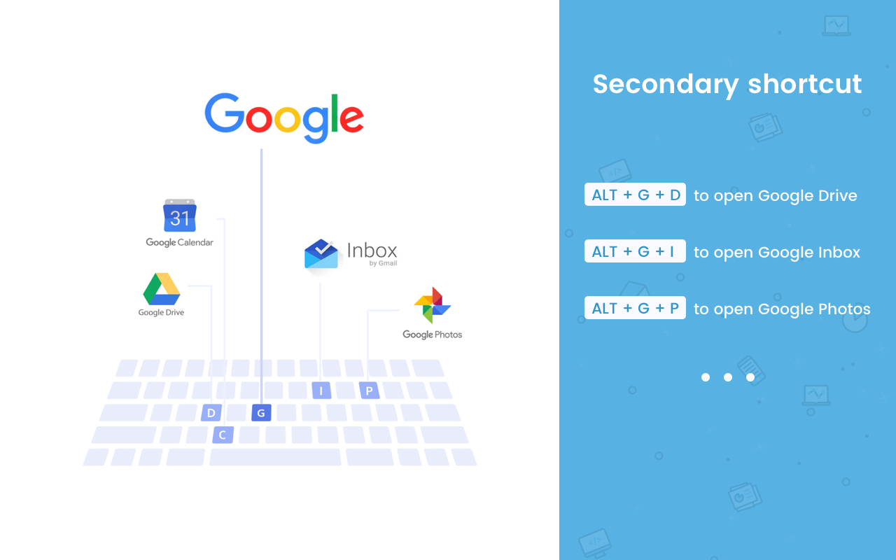 Anyshortcut chrome谷歌浏览器插件_扩展第4张截图
