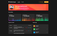 Twitter Scraper chrome谷歌浏览器插件_扩展第8张截图