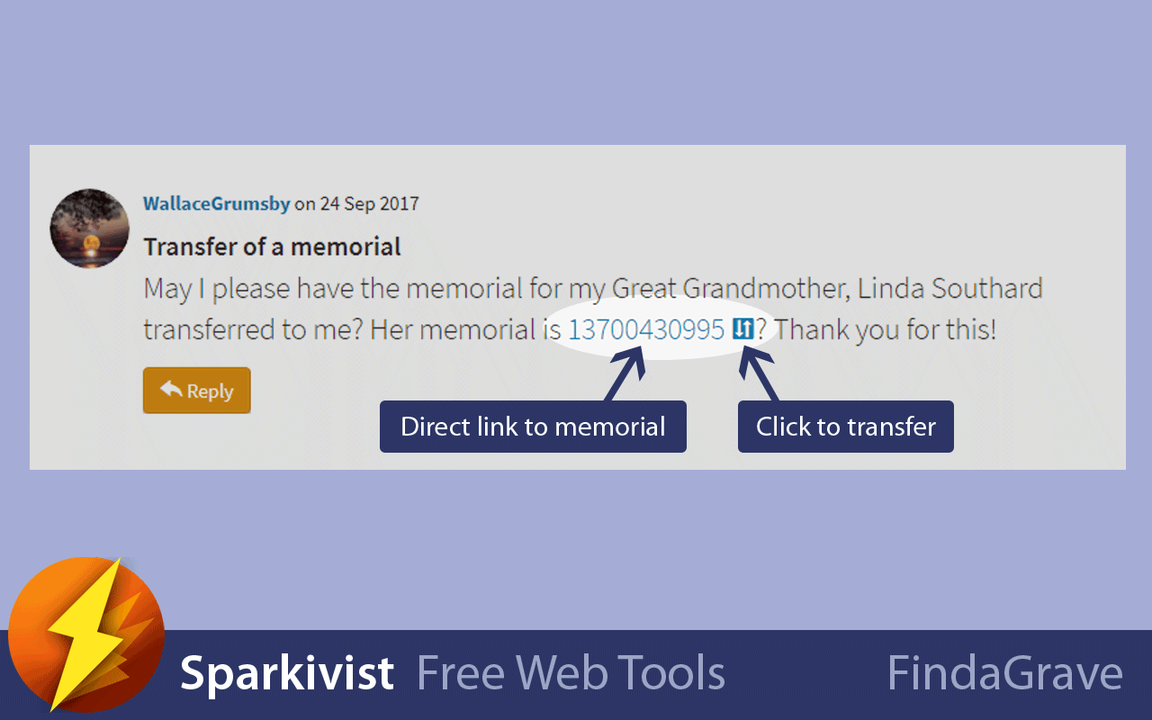 Sparkivist Web Tools chrome谷歌浏览器插件_扩展第4张截图