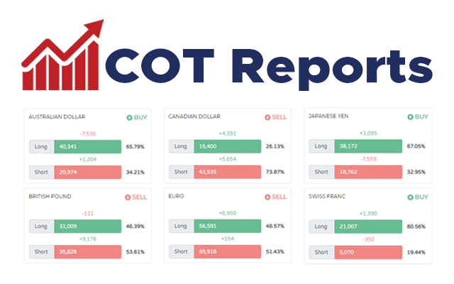 COT Reports chrome谷歌浏览器插件_扩展第1张截图