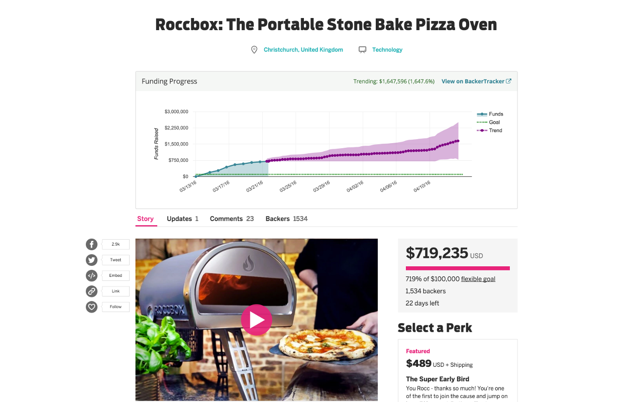 BackerTracker by BackerKit chrome谷歌浏览器插件_扩展第1张截图