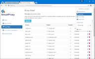 SmartProxy chrome谷歌浏览器插件_扩展第9张截图