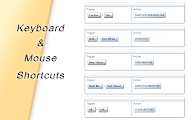 AutoControl: Keyboard shortcut, Mouse gesture chrome谷歌浏览器插件_扩展第1张截图