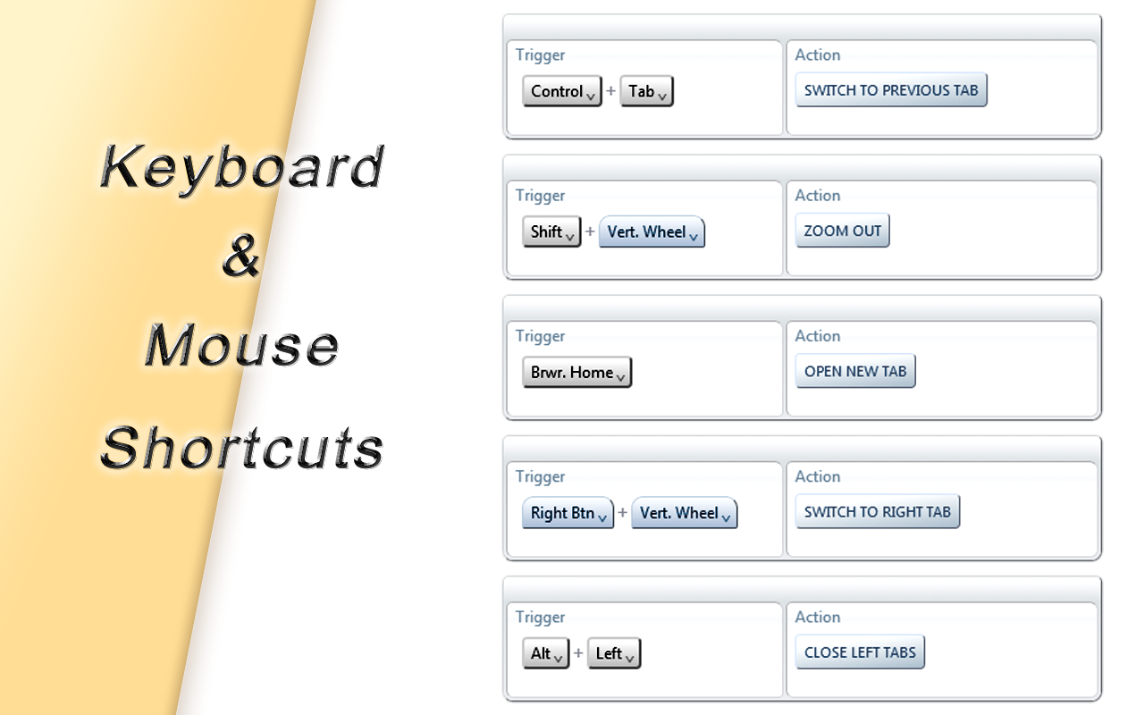AutoControl: Keyboard shortcut, Mouse gesture chrome谷歌浏览器插件_扩展第8张截图