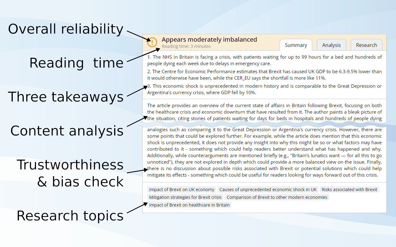 Full Picture: research, analyze with ChatGPT chrome谷歌浏览器插件_扩展第1张截图