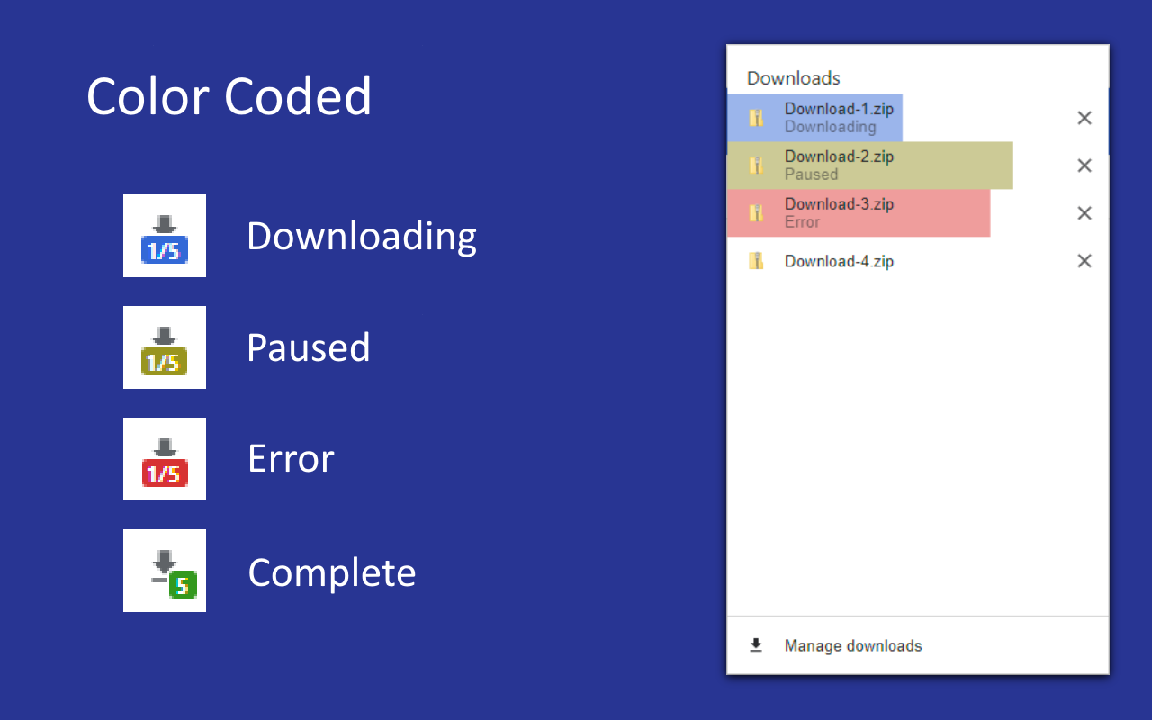 Download Manager chrome谷歌浏览器插件_扩展第5张截图