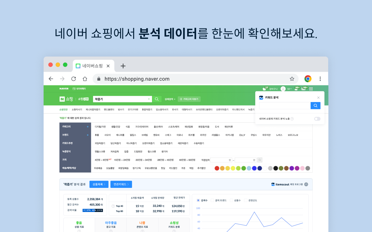 아이템스카우트 chrome谷歌浏览器插件_扩展第3张截图