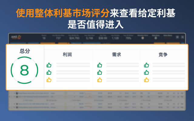 Amazon Product Finder - AMZScout PRO chrome谷歌浏览器插件_扩展第10张截图