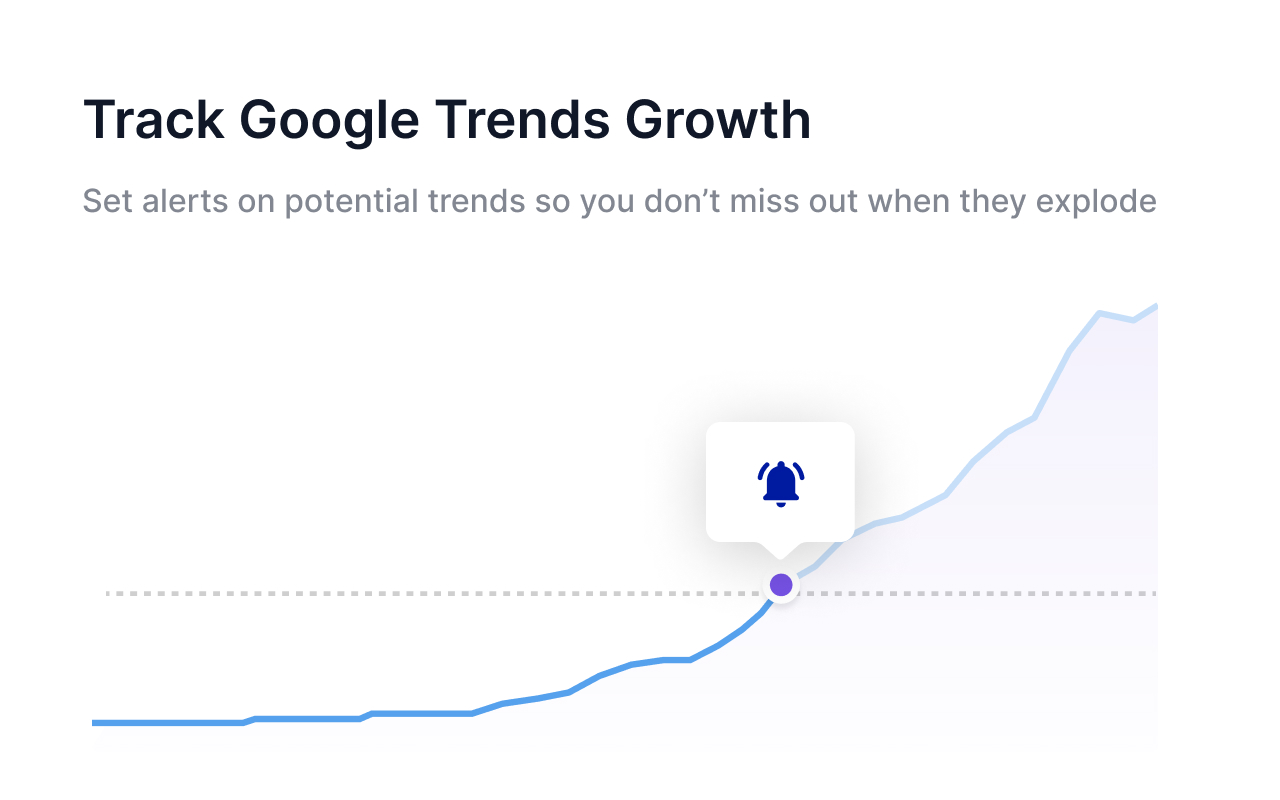 Glimpse – Google Trends Supercharged chrome谷歌浏览器插件_扩展第2张截图