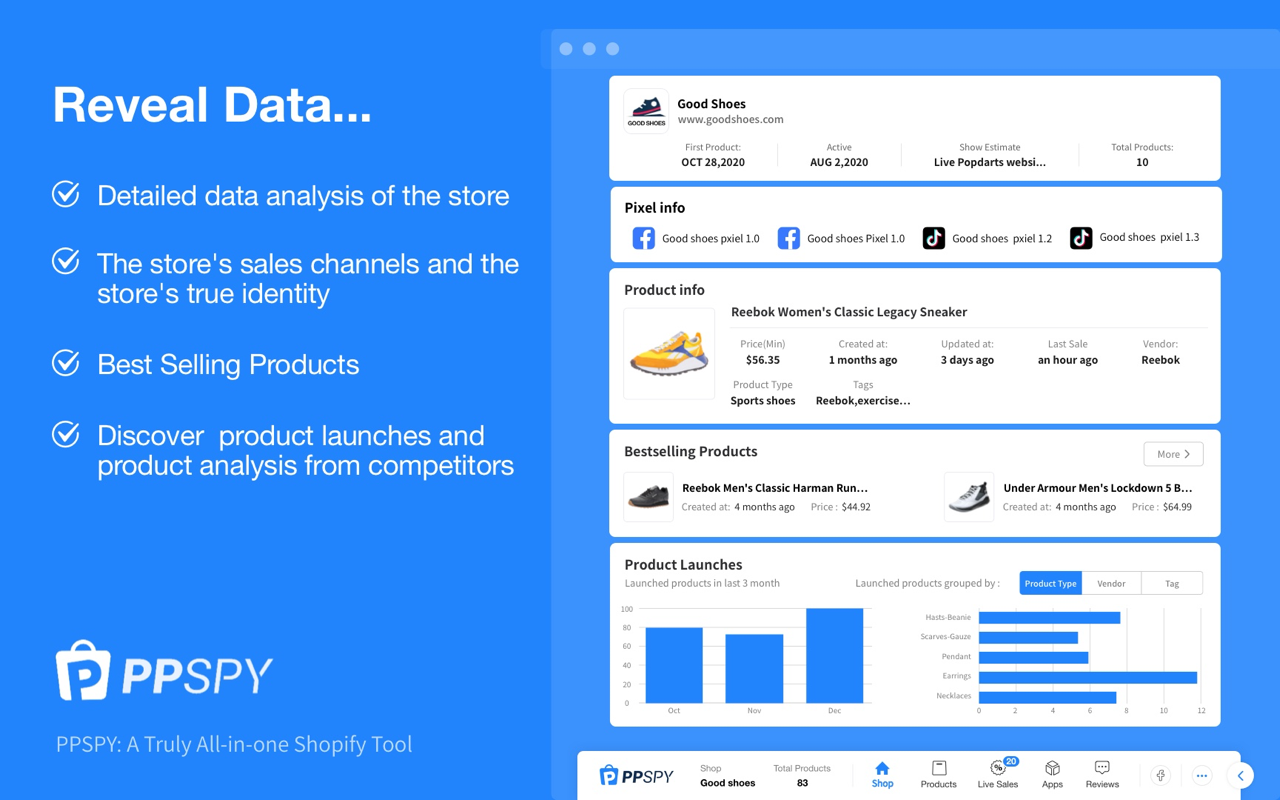 PPSPY-#1 Shopify analytics & dropship tool chrome谷歌浏览器插件_扩展第4张截图