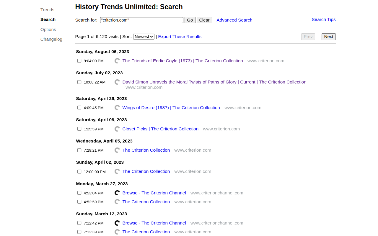 History Trends Unlimited chrome谷歌浏览器插件_扩展第1张截图