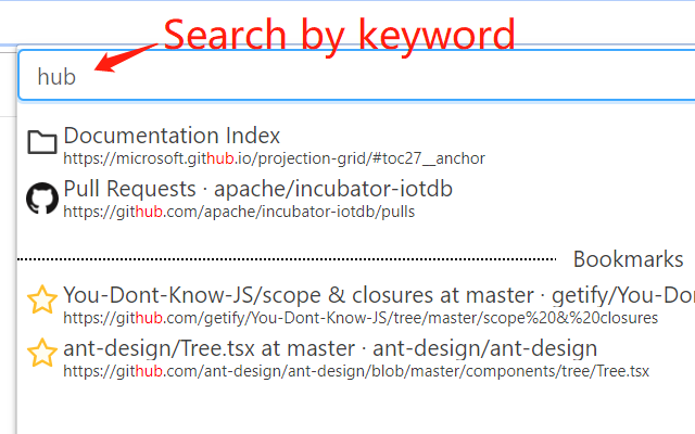 Tree Style Tab chrome谷歌浏览器插件_扩展第9张截图