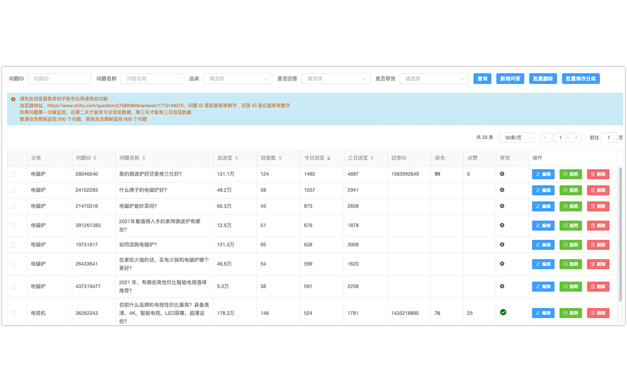 蓝猫知乎好物工具 chrome谷歌浏览器插件_扩展第4张截图